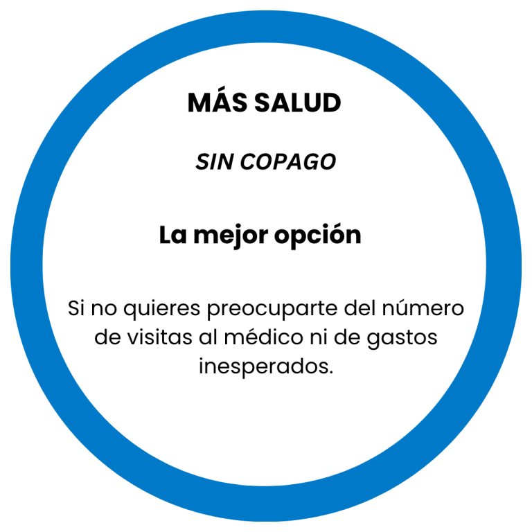 Sanitas Más Salud